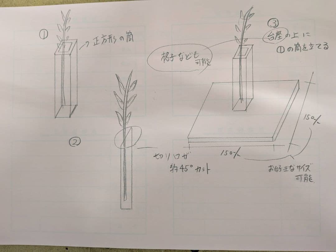 ママさん様　オーダー専用ページ