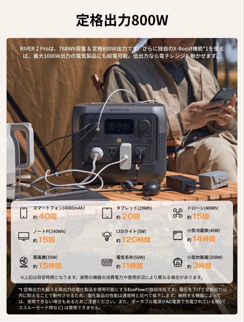 EcoFlow  2 Pro ポータブル電源　大容量 768Wh