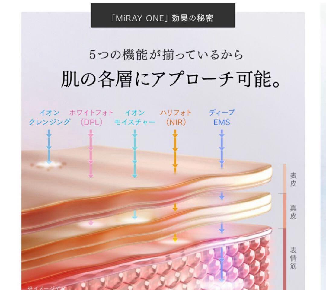 本日のみ価格◆マイトレックス　ミライワンMYTREX 美顔器