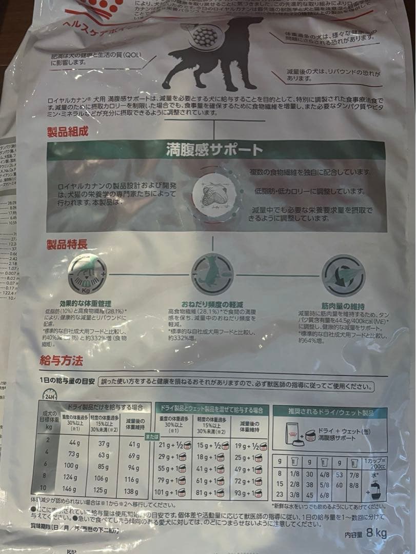 ロイヤルカナン ユリナリー S/O 満腹感サポート 8kg