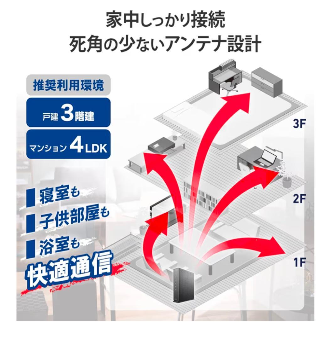 エレコム 無線LAN WiFi ルーター / WRC-XE5400GSA-G