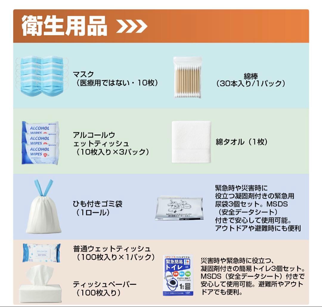 【消防士監修】30L リュック型防災セット 47点　防災グッズ　地震　台風　火災