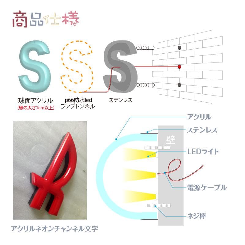 アクリルネオンチャンネル文字 看板 室外用 サイン ステンレス