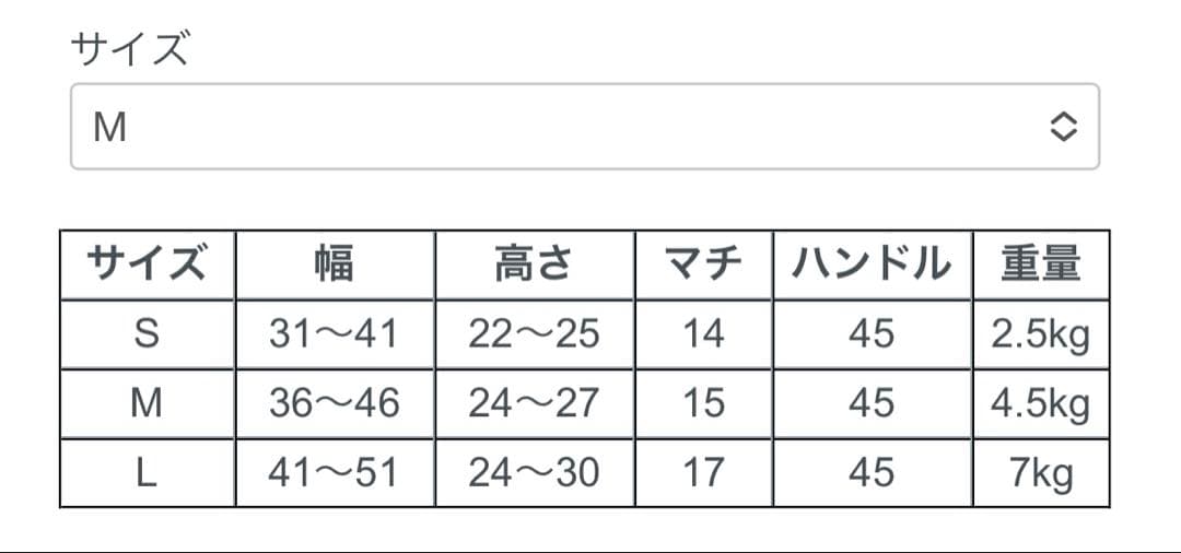 Kgrace 犬用キャリーバッグ