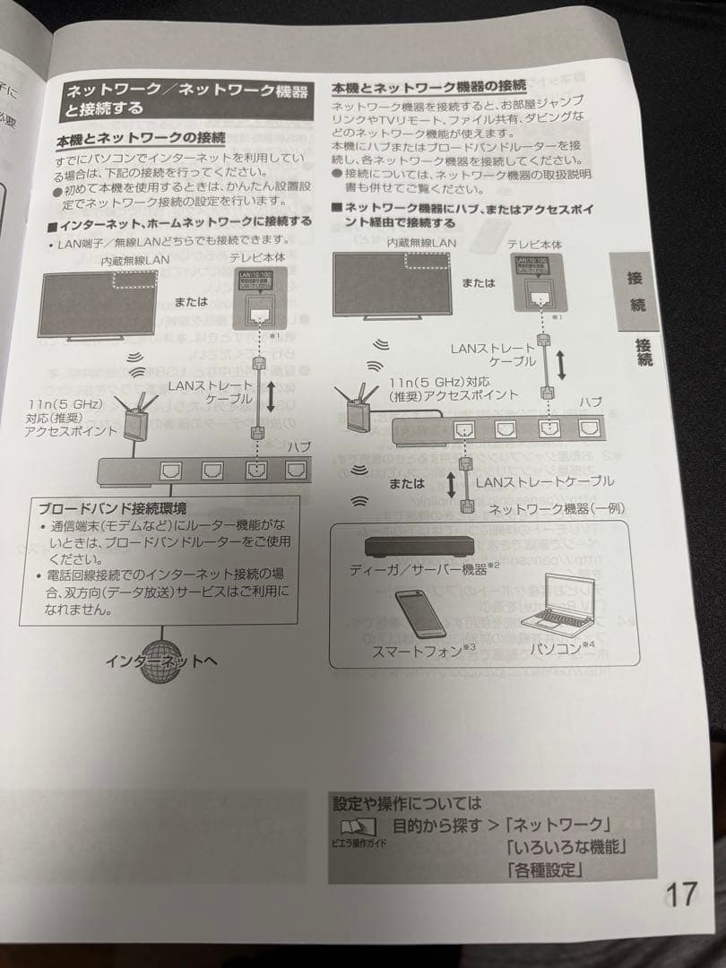パナソニック 32V型 液晶テレビ ビエラ TH-32ES500-S