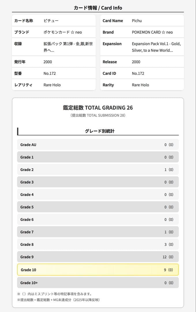 旧裏 ピチュー ARS10