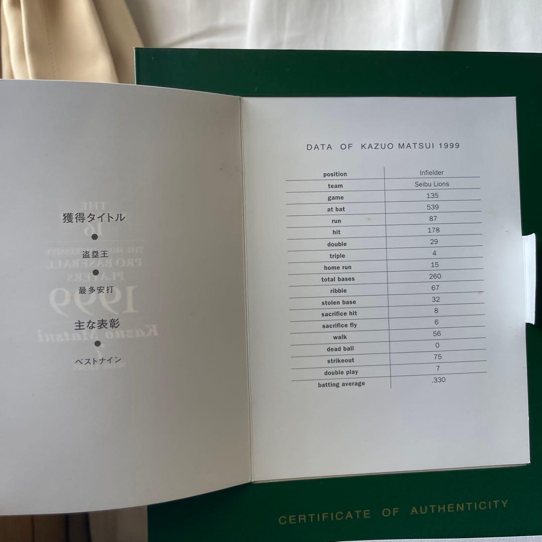 52101 松井稼頭央 WCBF公式フィギュア 西武ライオンズ