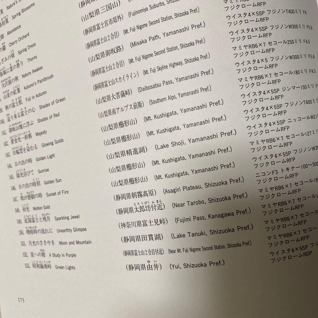 伊志井桃雲写真集　富士山　京都書院発行