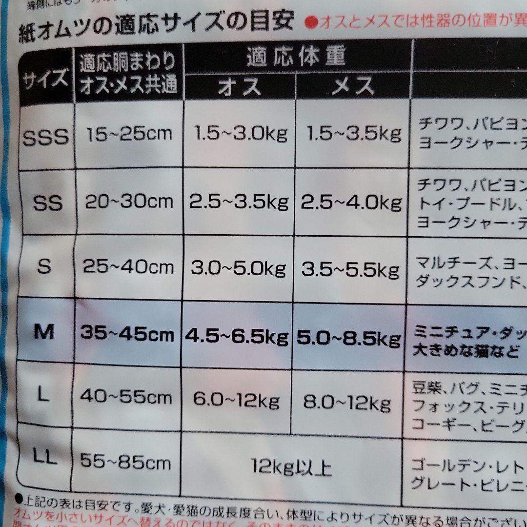 ユニチャーム マナーウェア Mサイズ 28枚入り　8個セット