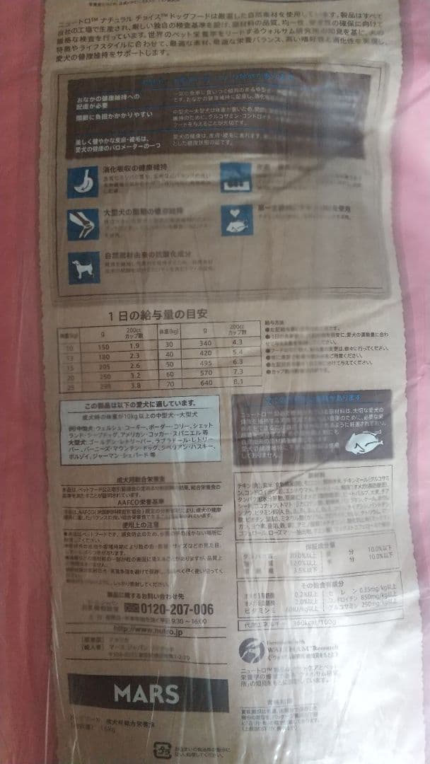 セール中、ニュートロナチュラルチョイスチョイス中大型成犬用15kg