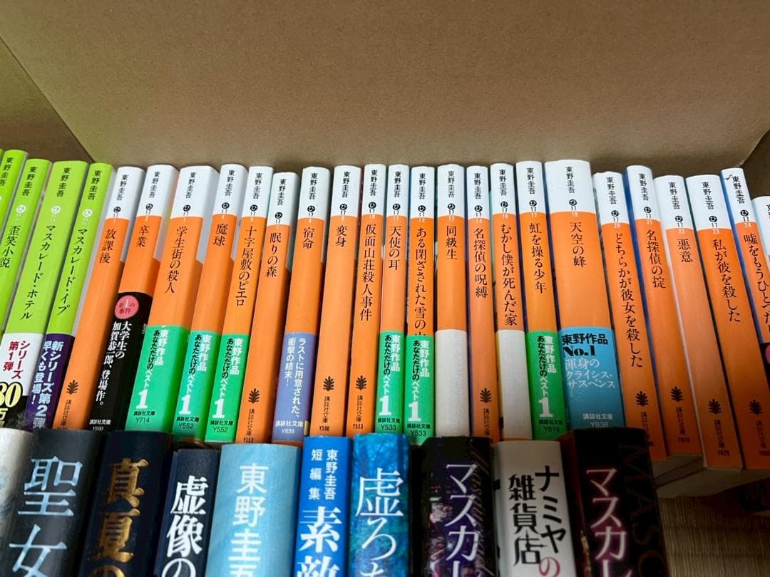 東野圭吾　小説　まとめ　大量　セット　82冊　ミステリー　サスペンス　など