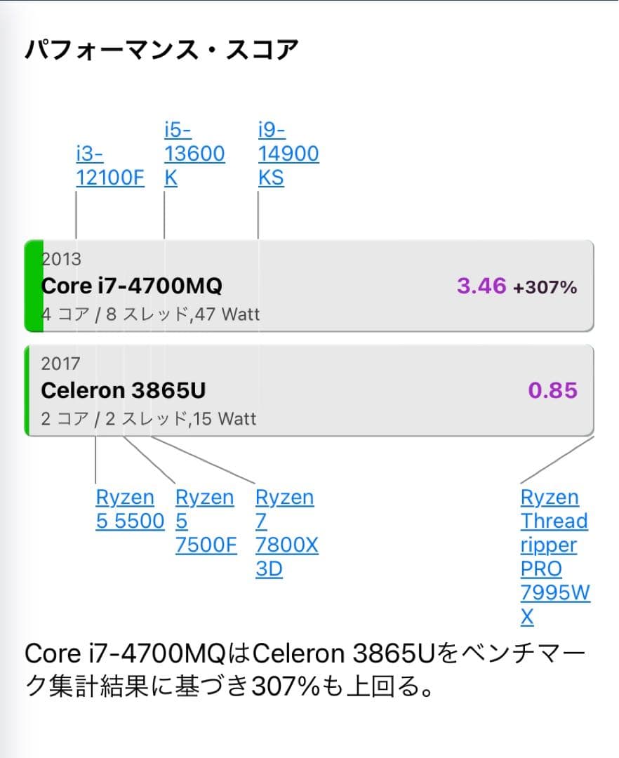 富士通 ノートパソコン windows11 WA1 /S 黒 オフィス付き