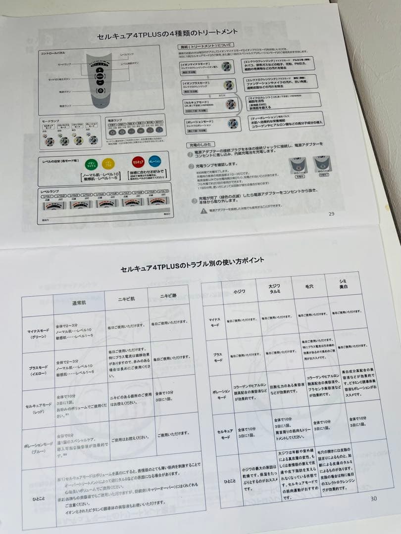 9日まで限定最終値下Belega Cell Cure 4T PLUS セルキュア