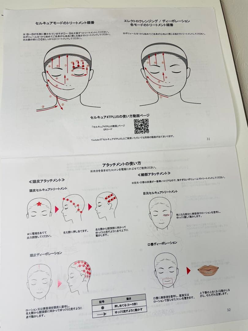 9日まで限定最終値下Belega Cell Cure 4T PLUS セルキュア