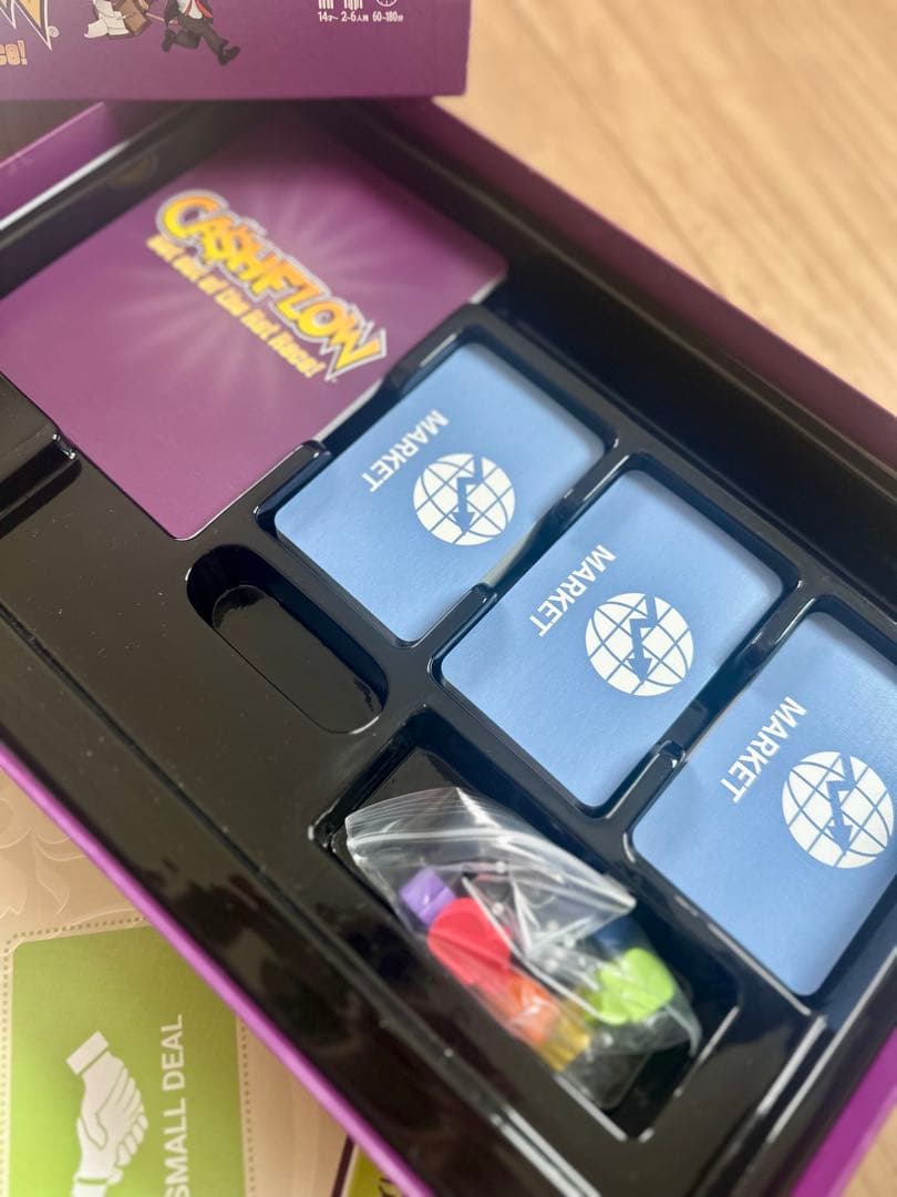 キャッシュフロー ゲーム(日本語版)-ロバートキヨサキ-金持ち父さん貧乏父さん