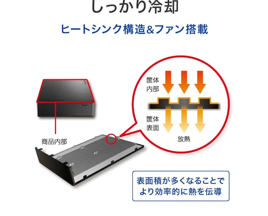 I-O DATA 8TB 外付けハードディスク HDJA-UT8BR