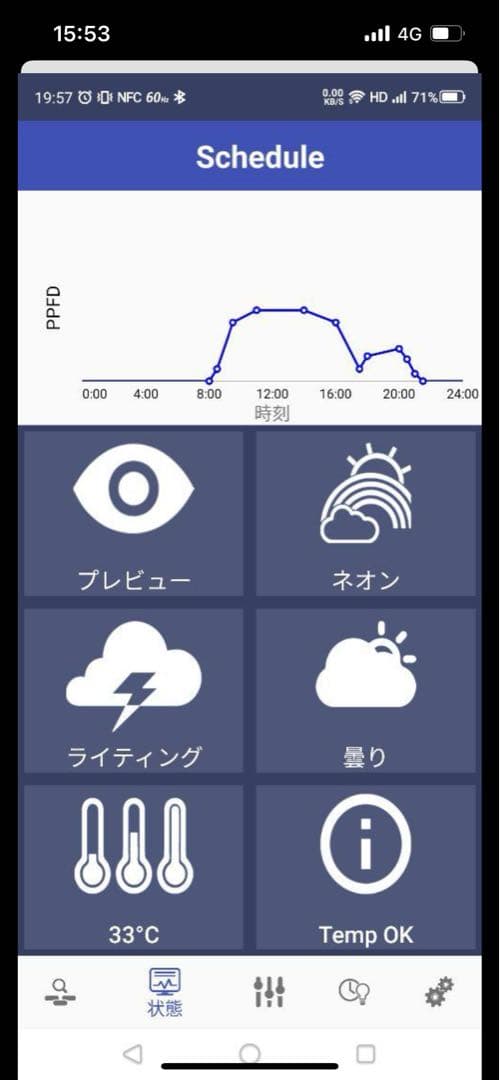 中古　グラッシー　ソーラー　リーフ　海水用LED アームスタンド