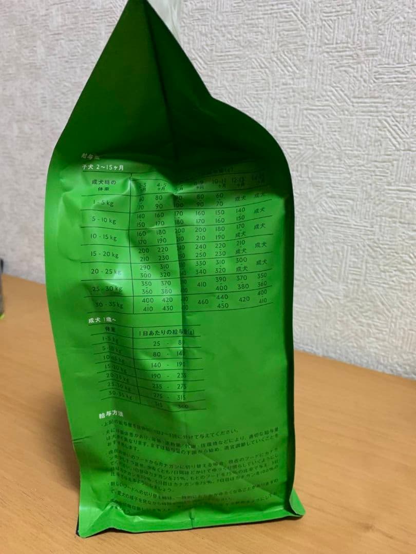 ひかりさん専用（2袋）CANAGAN グレインフリー フリーレンジチキン 2kg