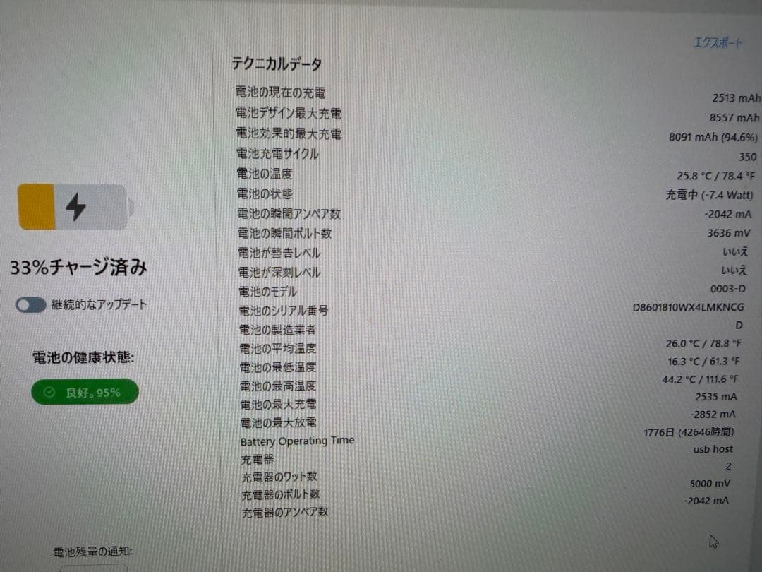 iPad7世代 32GB バッテリー最大容量:96%