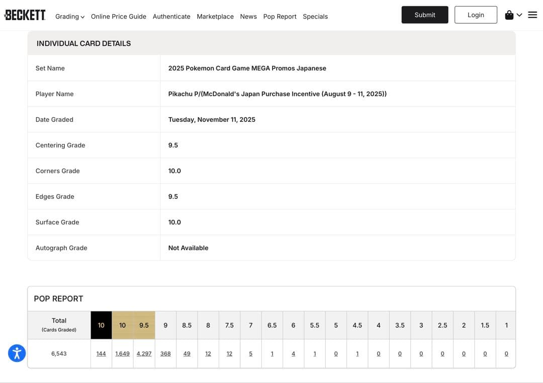 2025 ポケモンカード マクドプロモ　ピカチュウ BGS 9.5