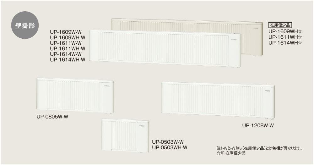 コロナ　UP-0503W-W 壁掛け型 ホワイト