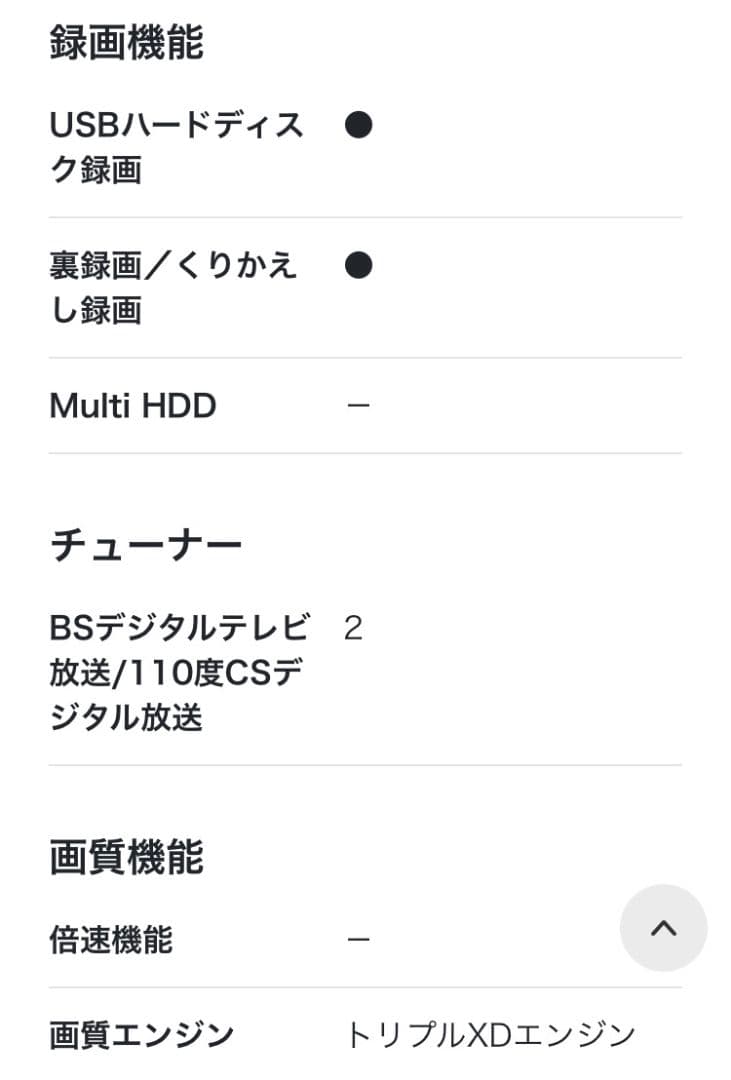 ✨LGテレビ 22LB491B 生産完了品