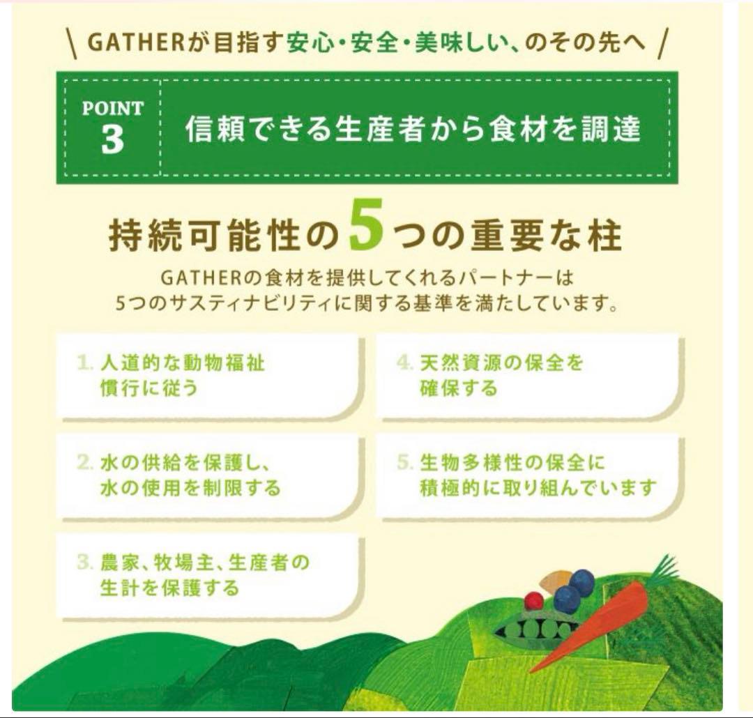 専用品　gather Free Acres ドッグフード 2.72kg