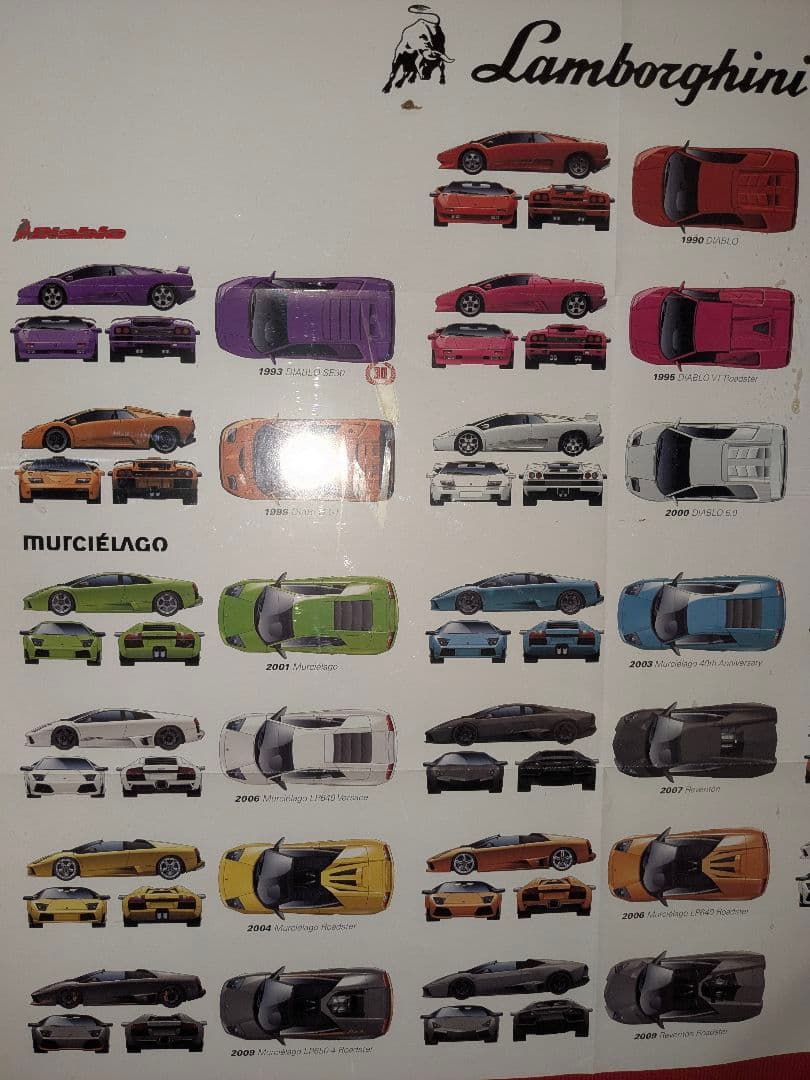 【超希少】林部研一　V12ランボルギーニ 「レジェンド」イラスト巨大ポスター