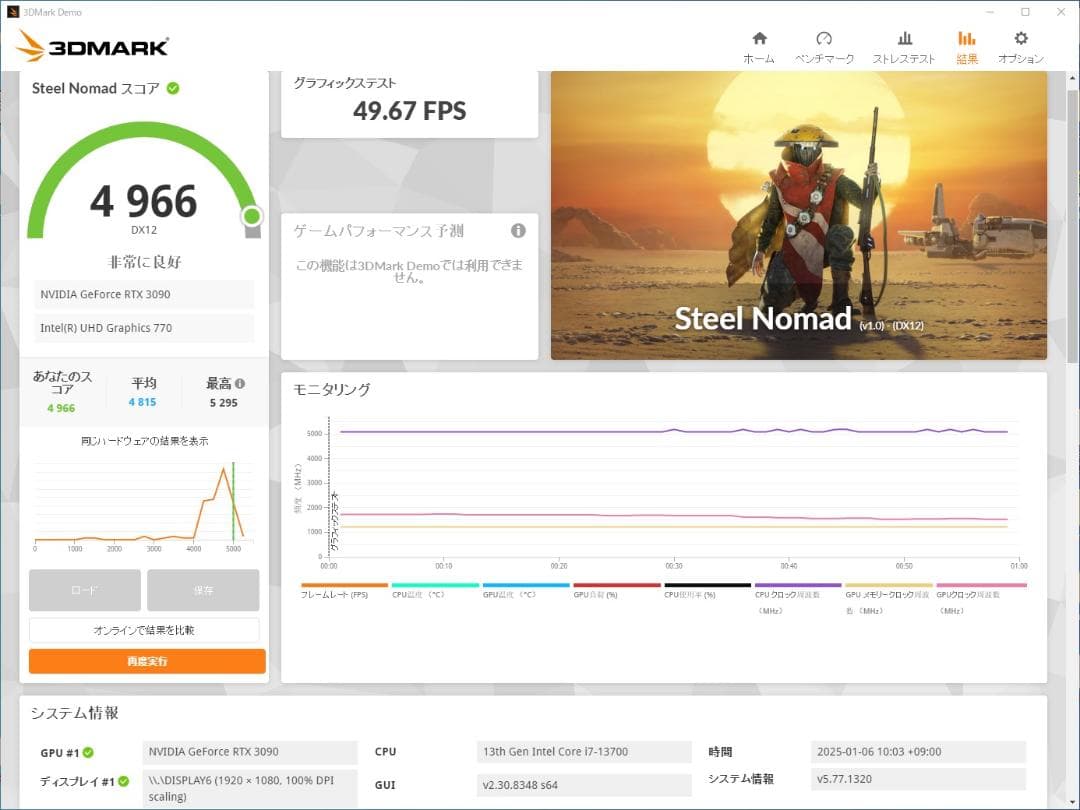 グラフィックボード・グラボ・ビデオカード PALIT GeForce RTX 3090 GameRock