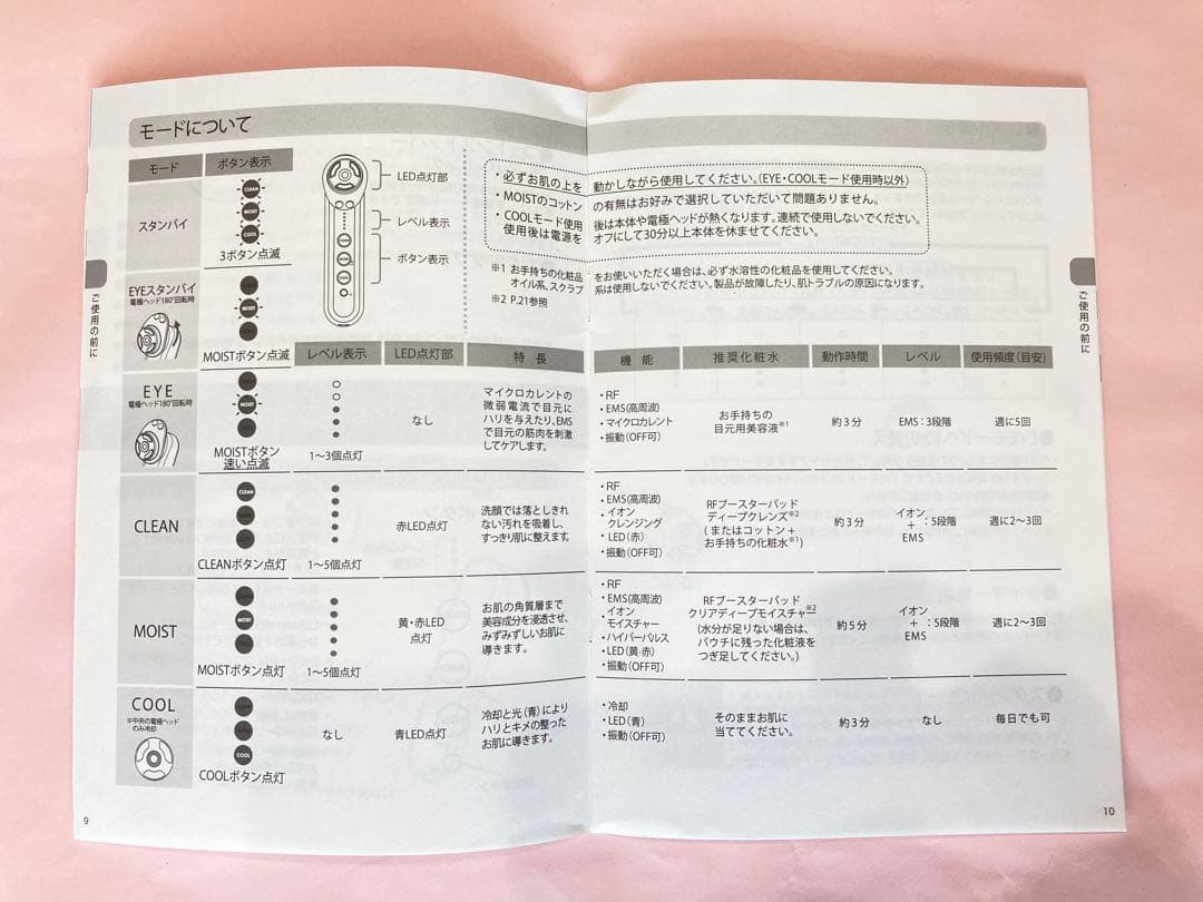 YAMAN フォトプラス プレステージSS
