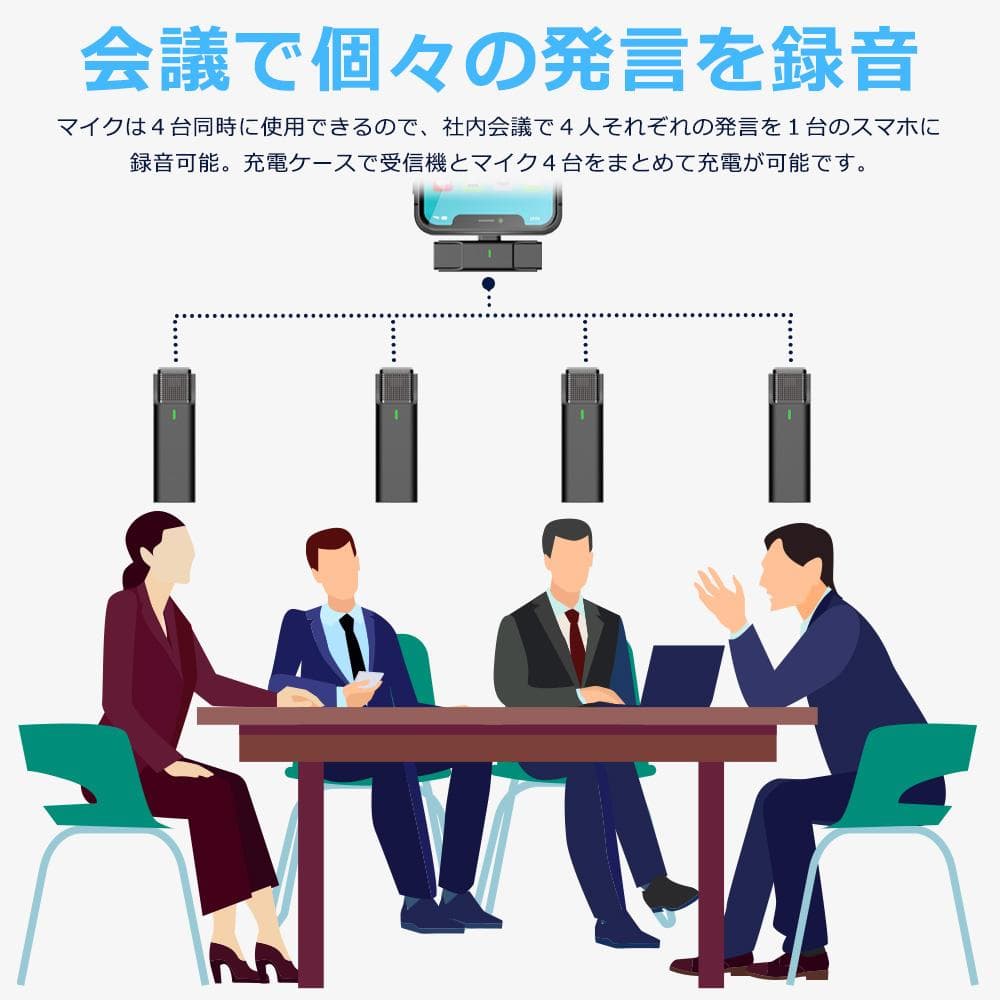 ワイヤレスマイクラべリアマイク　４個セット　Type-C対応