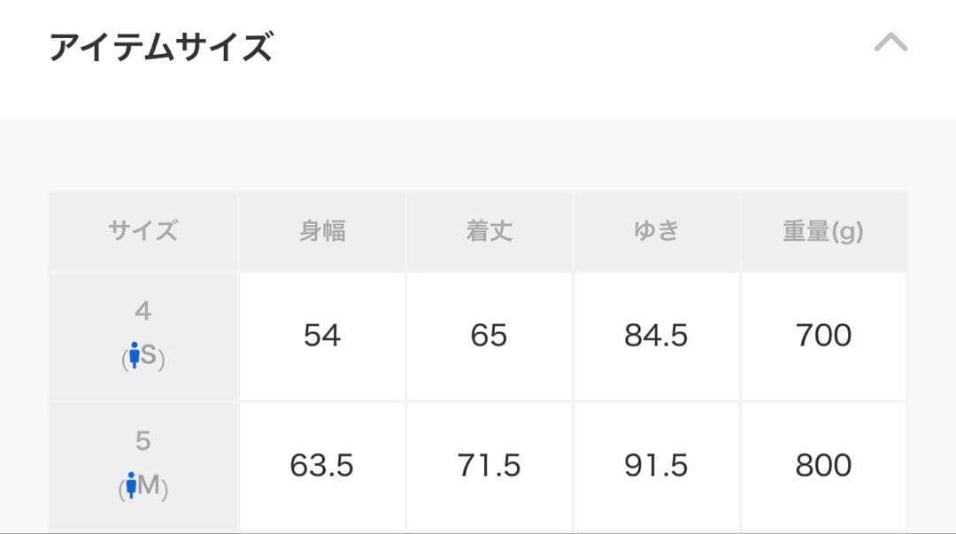 定価44,000円⭐️mutaムータ ビッグバックロゴ ブルゾン コート ネイビー