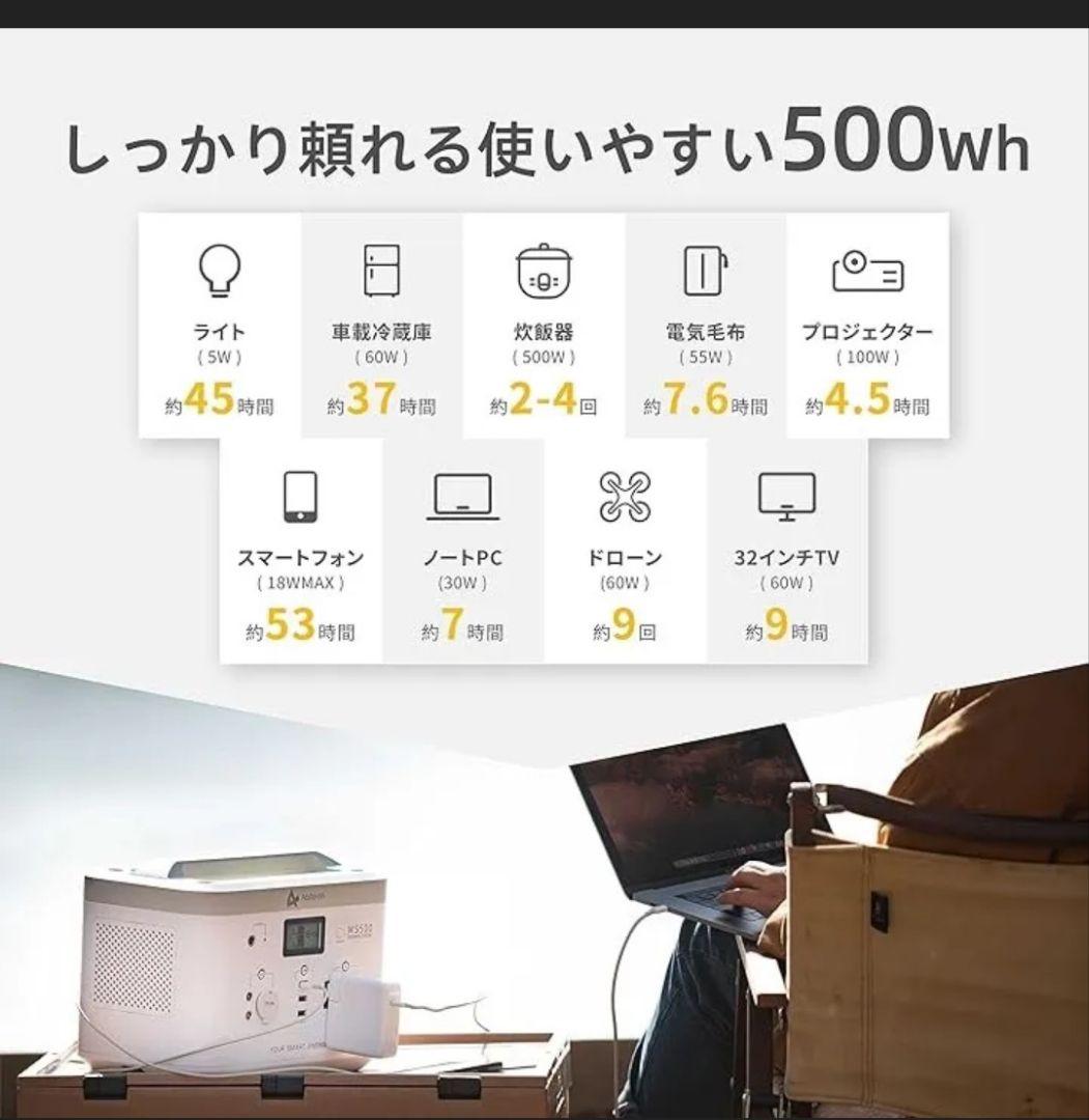 Alpha ESS ポータブル電源 MINI SMILE MS500 セット