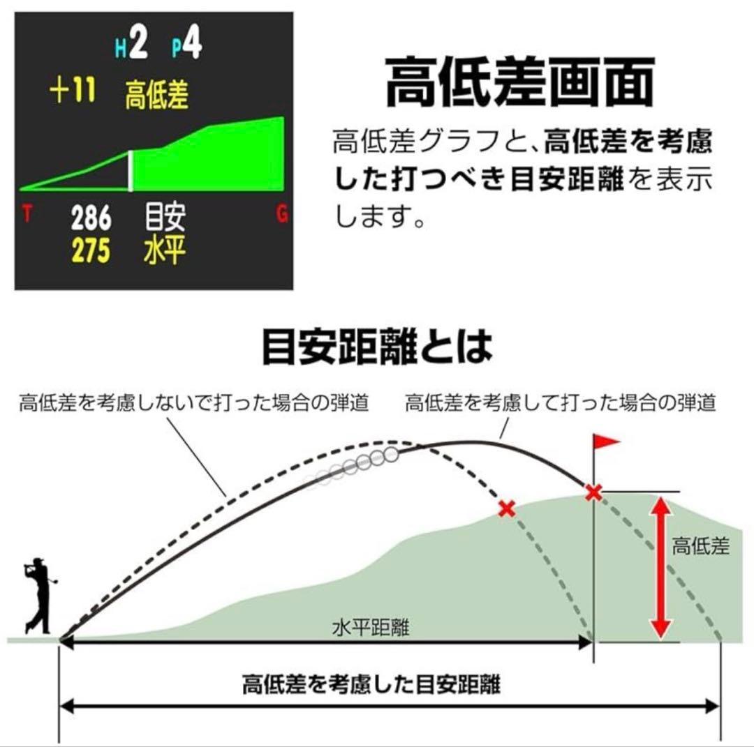 GREENON ゴルフウォッチ NORM II PLUS
