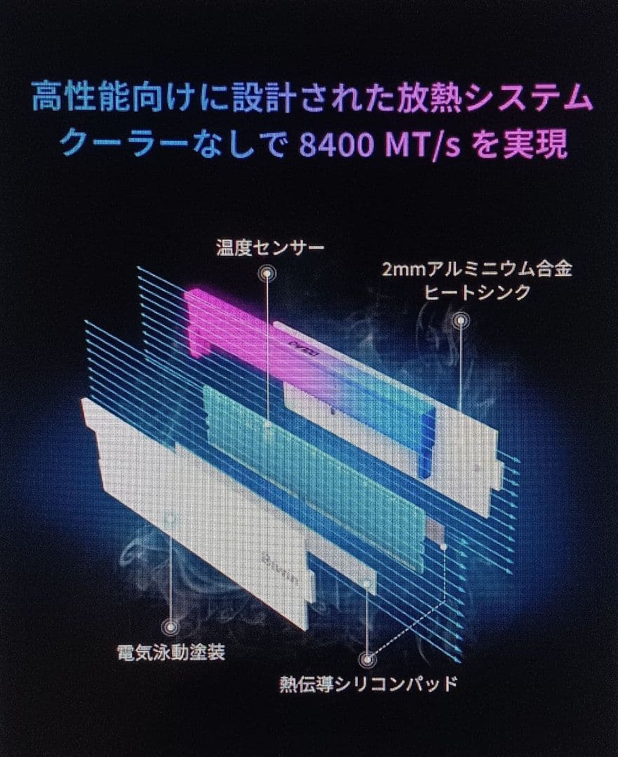 【新品未開封】メモリ・Biwin DDR5 RGB 32GB 6000MT/s