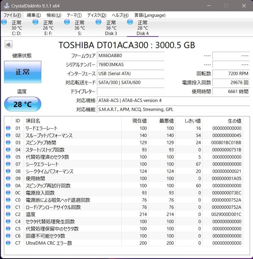 外付けHDD RAID 0/1 アイオーデータ 6TB HDS2-UTX6.0