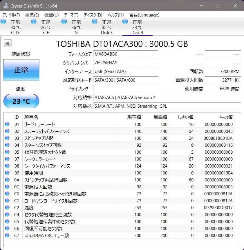 外付けHDD RAID 0/1 アイオーデータ 6TB HDS2-UTX6.0