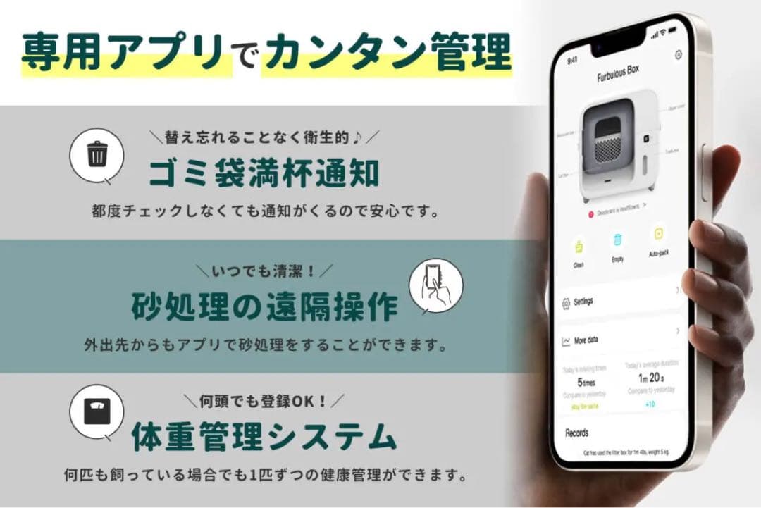 Furbulous Box 全自動猫トイレ 自動梱包 すぐ使えるセット