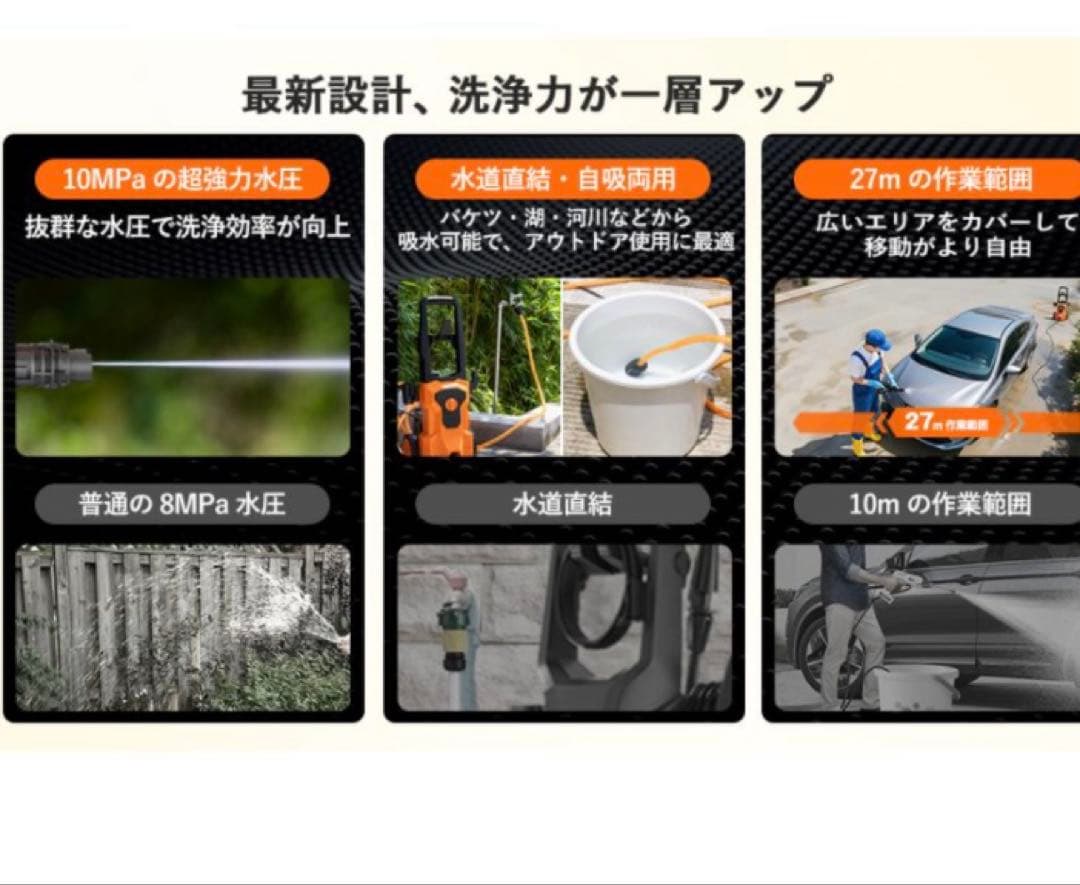 y*7様 限定値下げ⭐︎新品⭐︎高圧洗浄機 10MPa 水道直結自吸両用イエロー