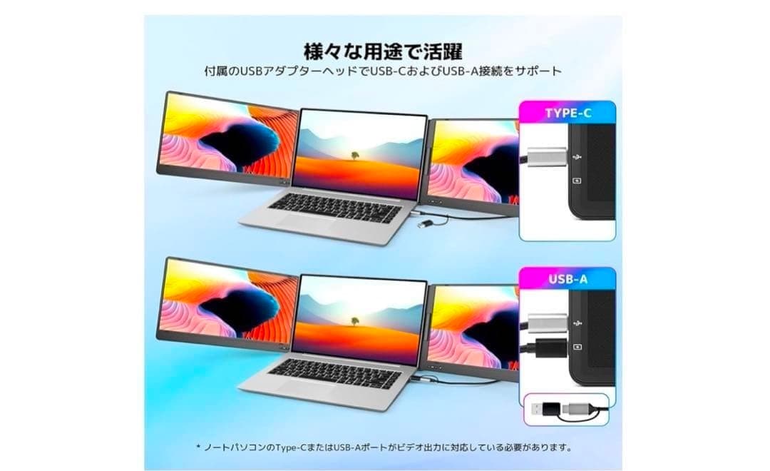 モバイルモニター 14インチ KOGODA 11.6~15.6ノートパソコン用