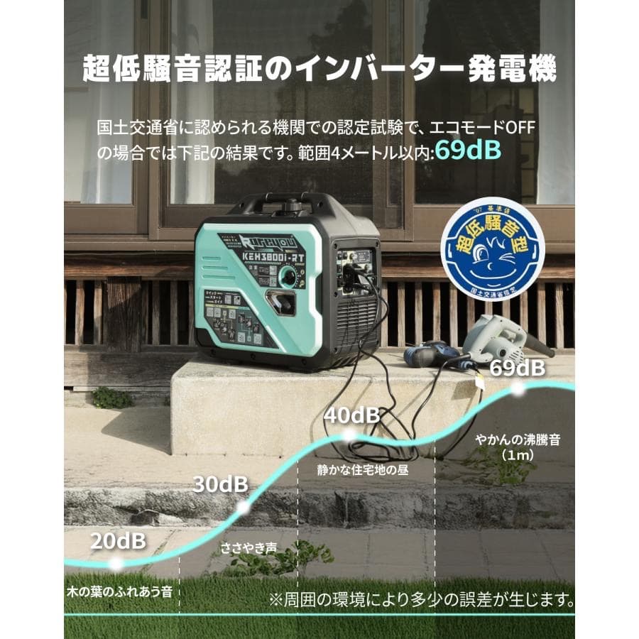 リモコン式インバーター発電機 3.8kVA ガソリン発電機 静音 正弦波