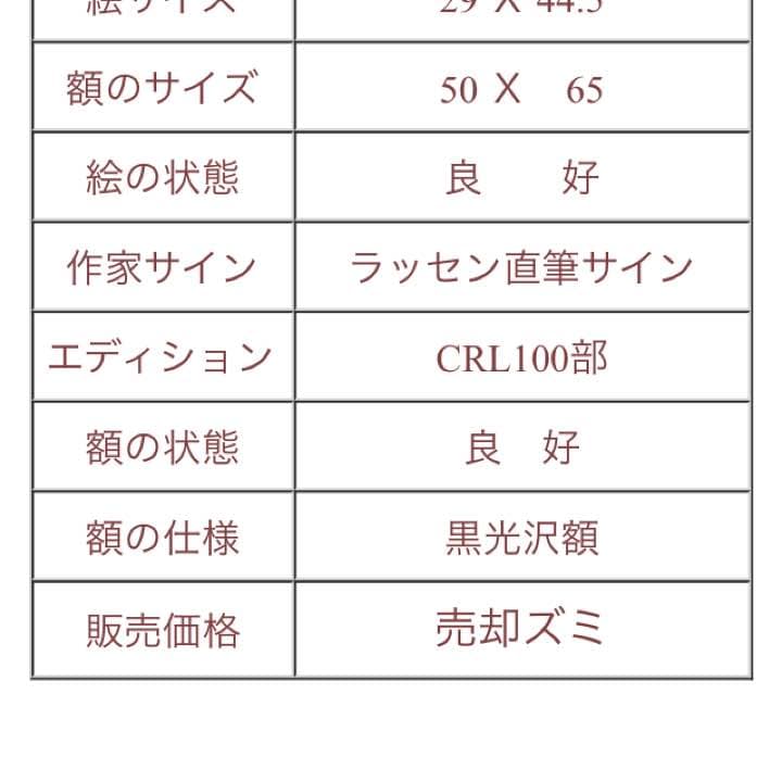 クリスチャン ラッセン絵画(希少）