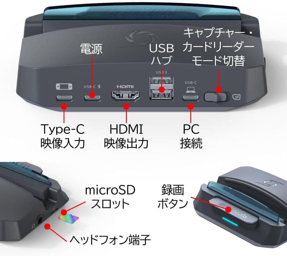 ビデオキャプチャー・キャプチャーボード AVerMedia LIVE GENERATOR PORTABLE GC515