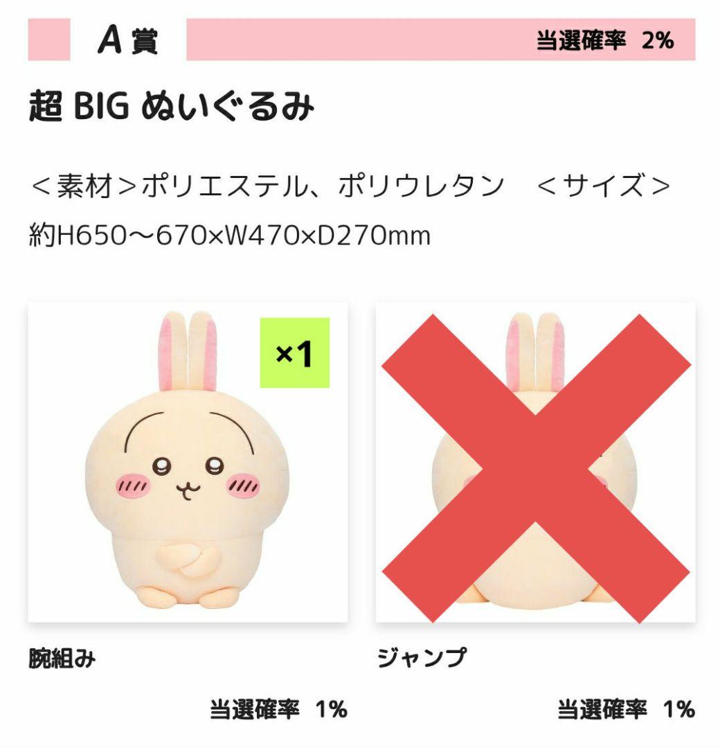 2月22日まで！ちいかわ うさぎだらけくじ まとめ売り 合計296点