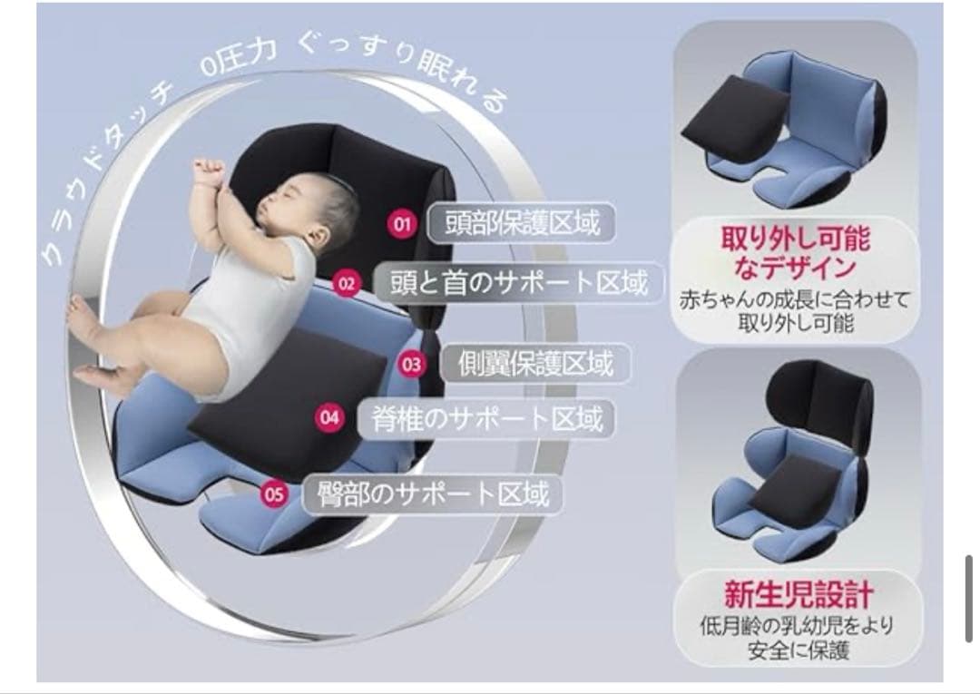 vasacava チャイルドシート isofix 新生児〜12歳用