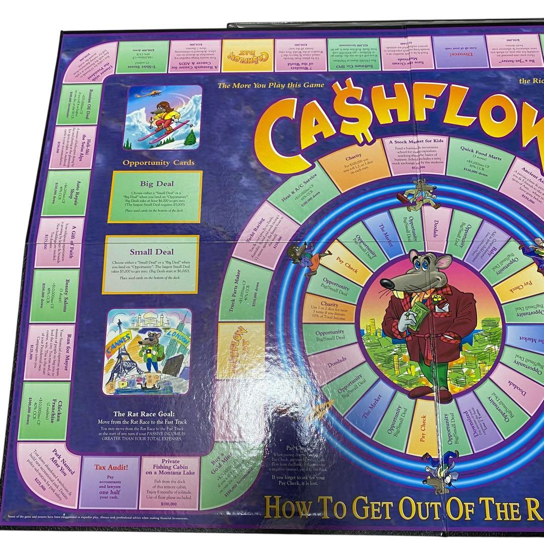 【美品・欠品なし】キャッシュフロー101英語版