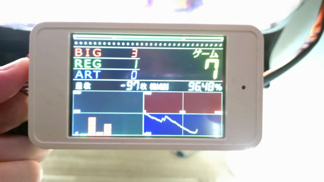 IPS液晶搭載パチスロ専用タッチパネル式データカウンター