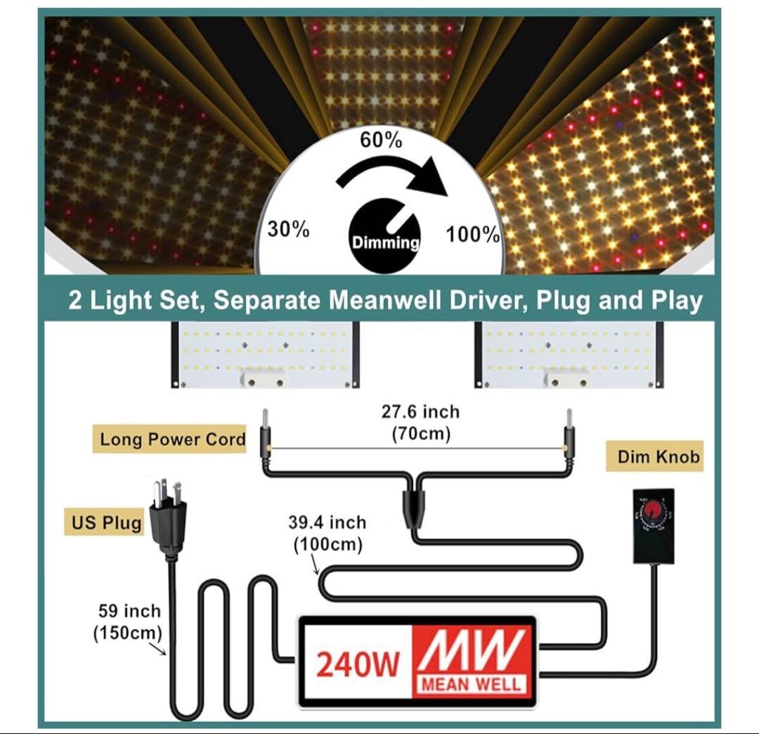 植物育成ライト　En-fun EF2000-PRO