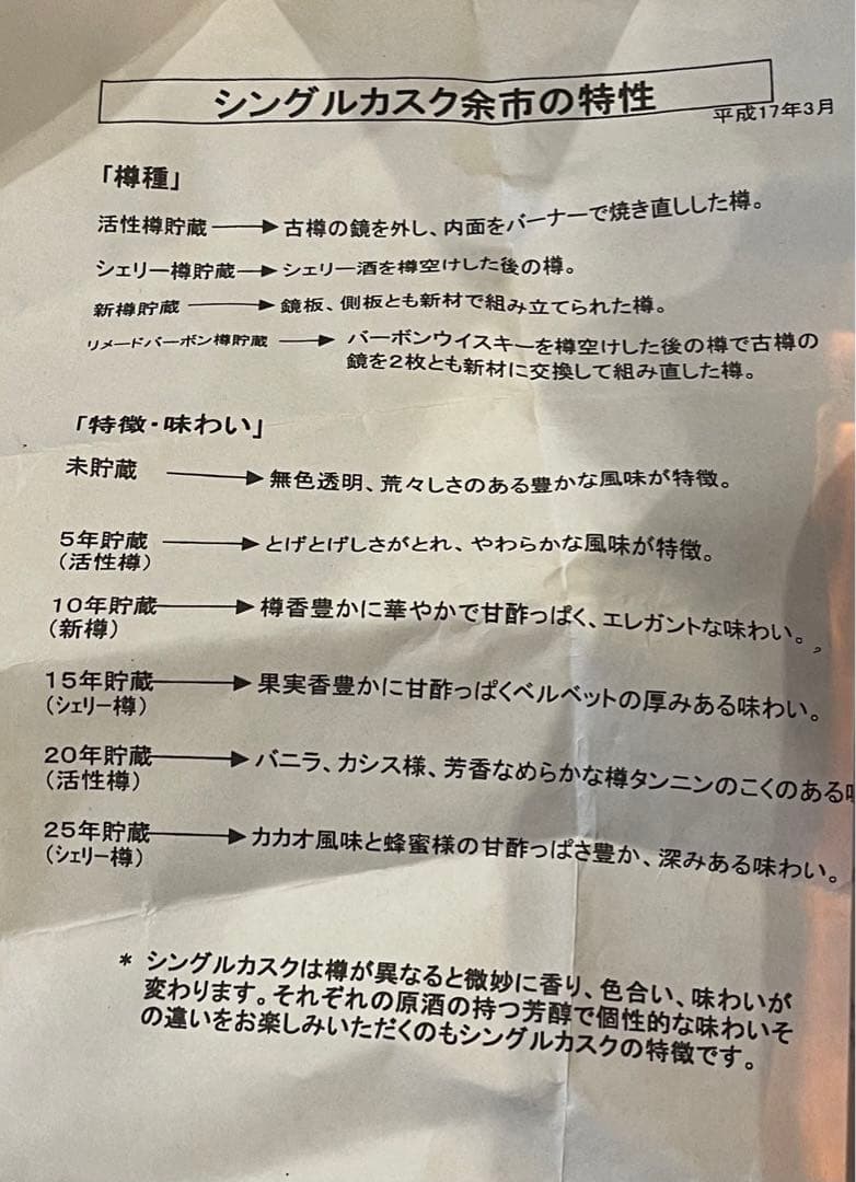 ニッカ余市シングルモルトウィスキー25年及びバランタイン21年の2本です
