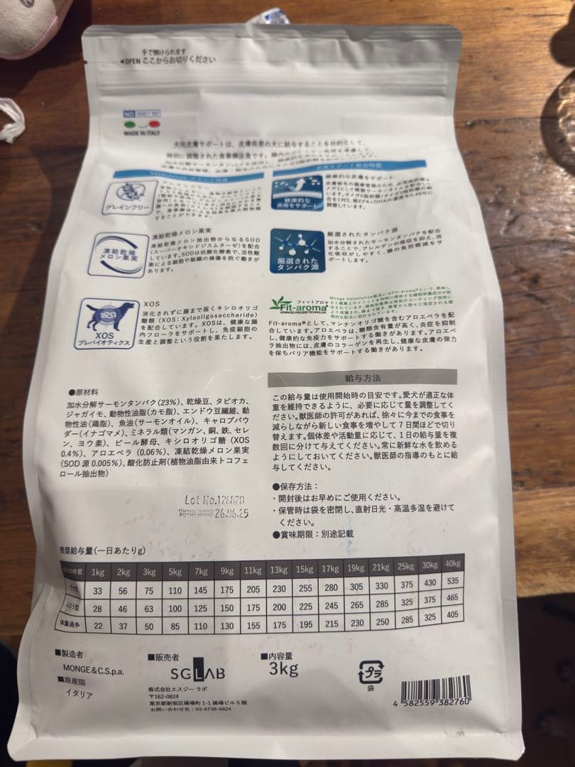 vetSolution 皮膚サポート